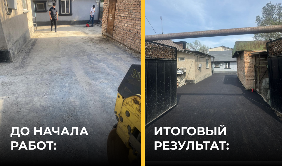 Асфальтирование территории — до и после